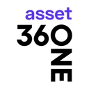 360 ONE Mutual Fund